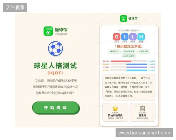 SBTI?No!DQDTI!足球人集合,测试解锁你的专属球星人格